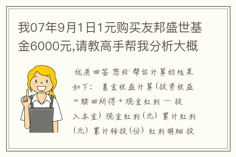 我07年9月1日1元购买友邦盛世基金6000元,请教高手帮我分析大概亏了多少?