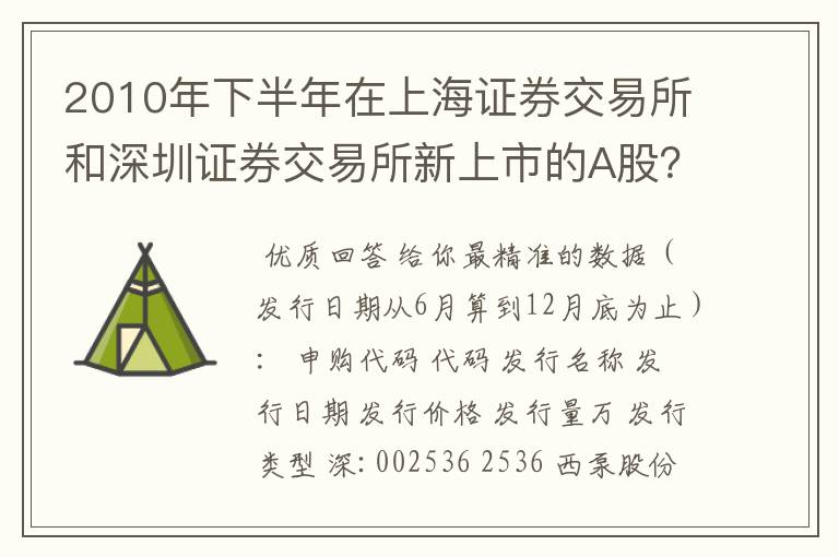 2010年下半年在上海证券交易所和深圳证券交易所新上市的a股？