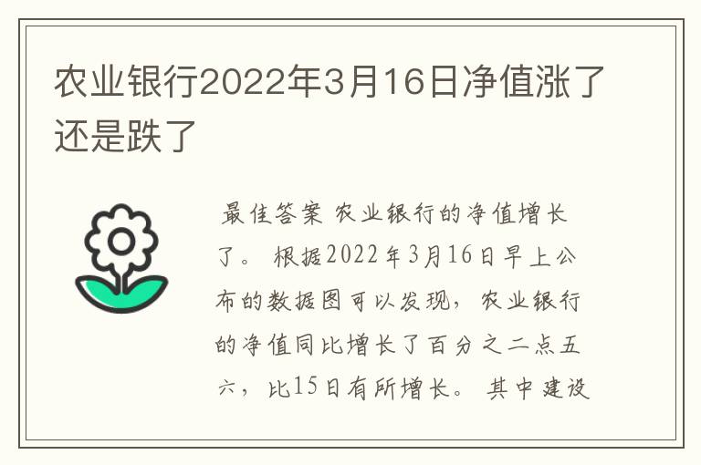 农业银行2022年3月16日净值涨了还是跌了