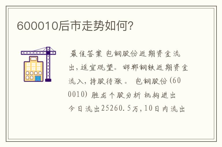 600010后市走势如何？